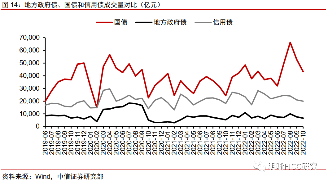 新一轮地方债发行启动！透视几大亮点与趋势