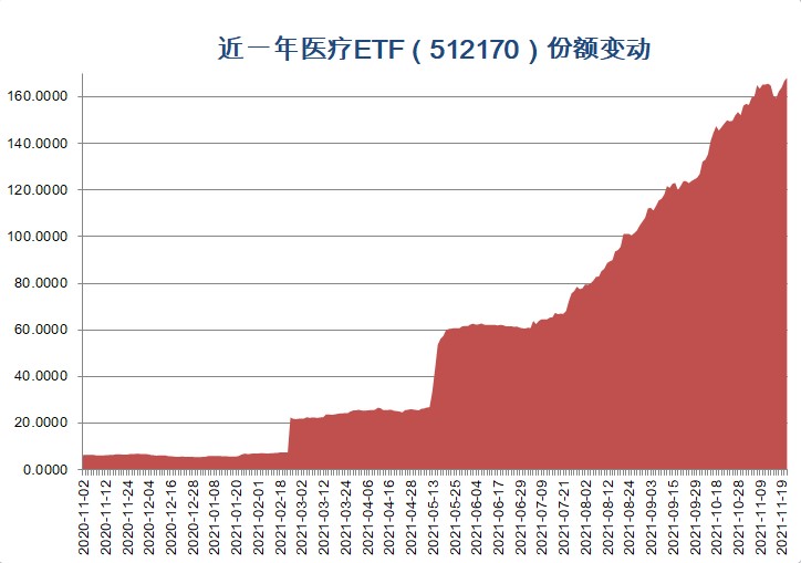许之彦看市：A股乐观，黄金保值，主动投资与ETF共繁荣