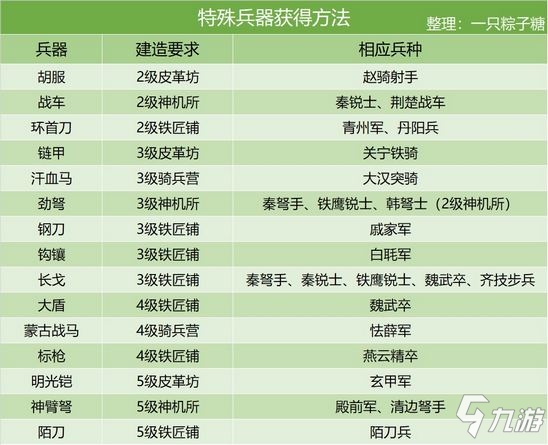 新奥彩2024年免费资料查询|精准解释解析落实