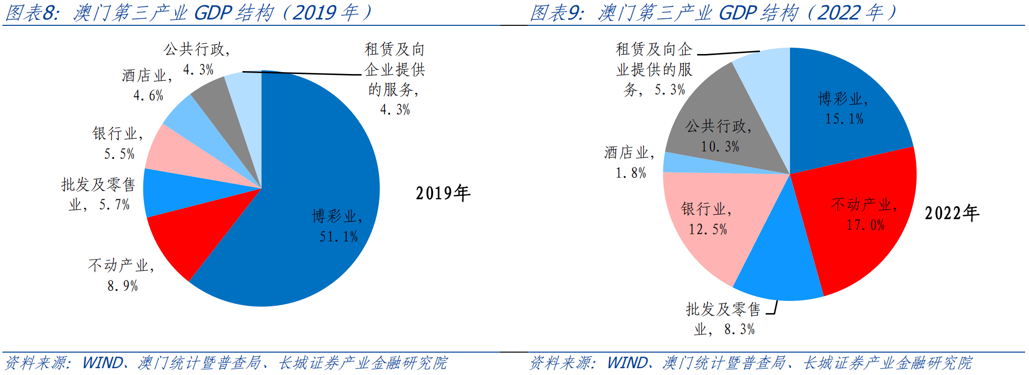 澳门资料大全正版资料查询器|重要解释解析落实