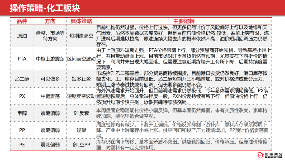 民声 第32页