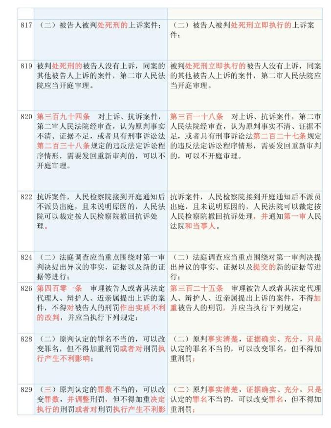 22324cnm濠江论坛|彻底解释解析落实