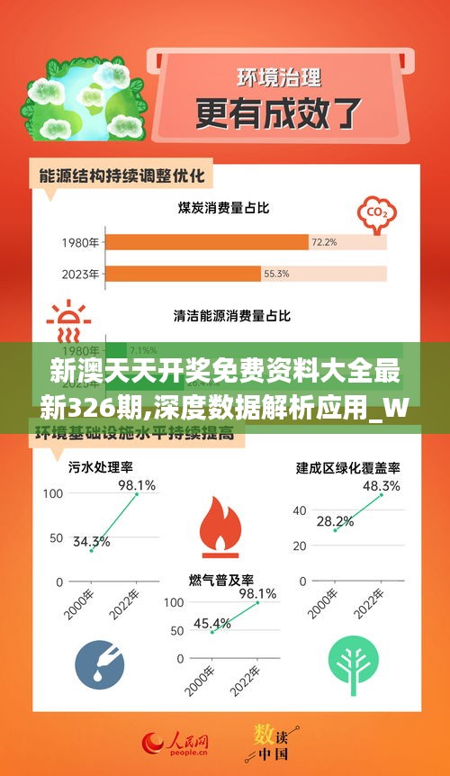 科技 第8页