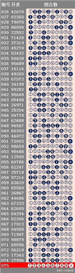 014940cσm查询,澳彩资料|全面解释解析落实