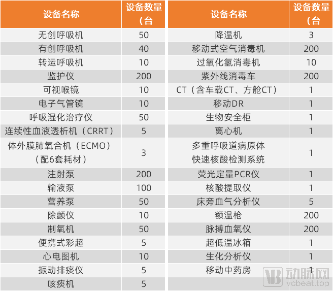 admin 第7页